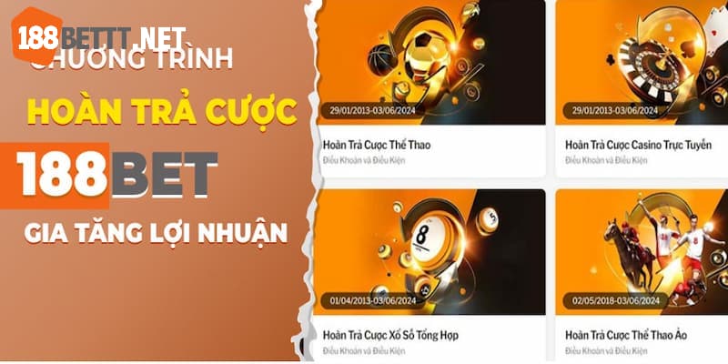 Hướng dẫn hội viên nhận tiền thưởng thành công tại sòng bài 188BET